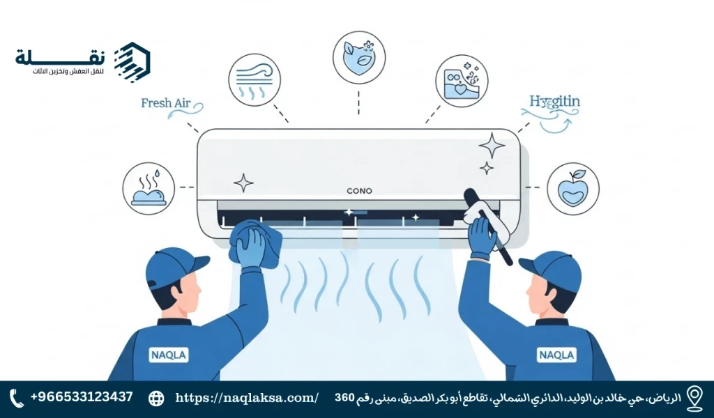 لماذا يعتبر تنظيف المكيفات ضرورة لصحتك وليس رفاهية؟