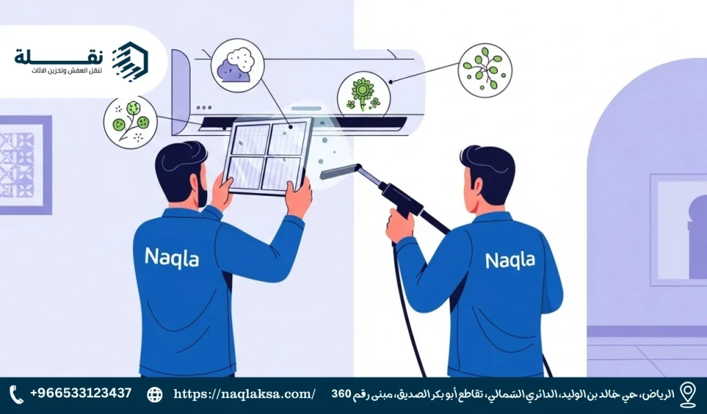الحساسية والربو: علاقة مباشرة بنظافة مكيف الهواء