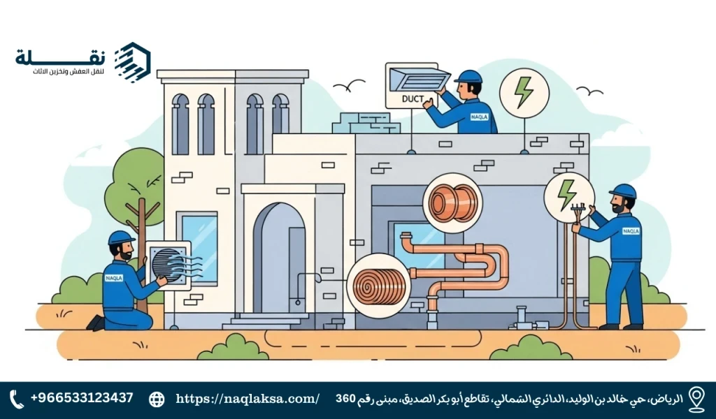 لماذا يعتبر تأسيس المكيفات أثناء البناء استثمارًا ذكيًا للمستقبل؟